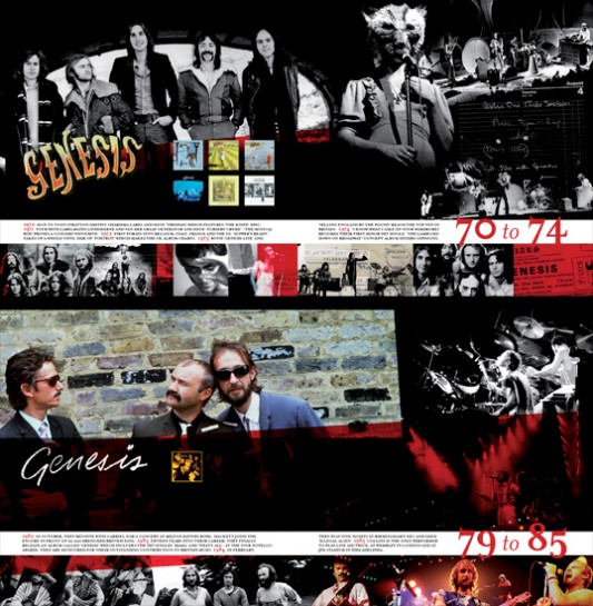 Genesis - Turn It On The Tour archive artwork 5