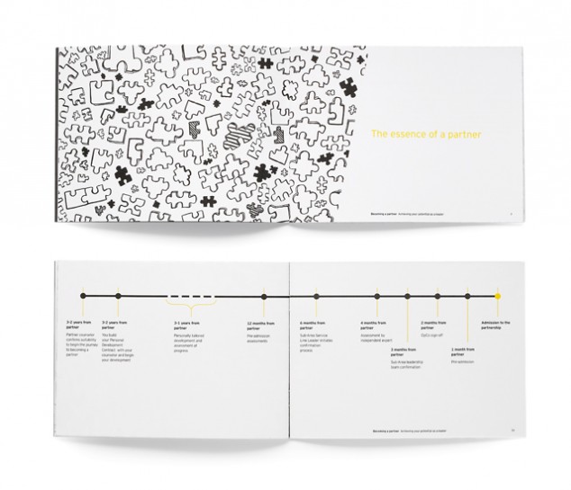 Ernst & Young archive artwork 5