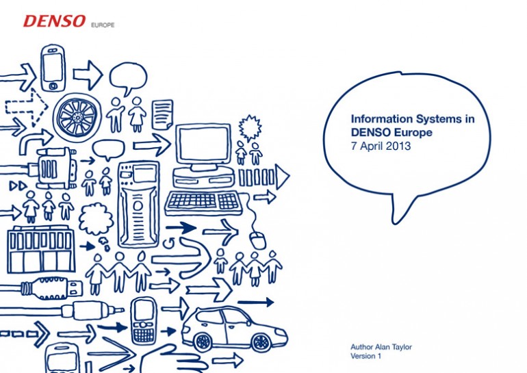 Denso archive artwork 6