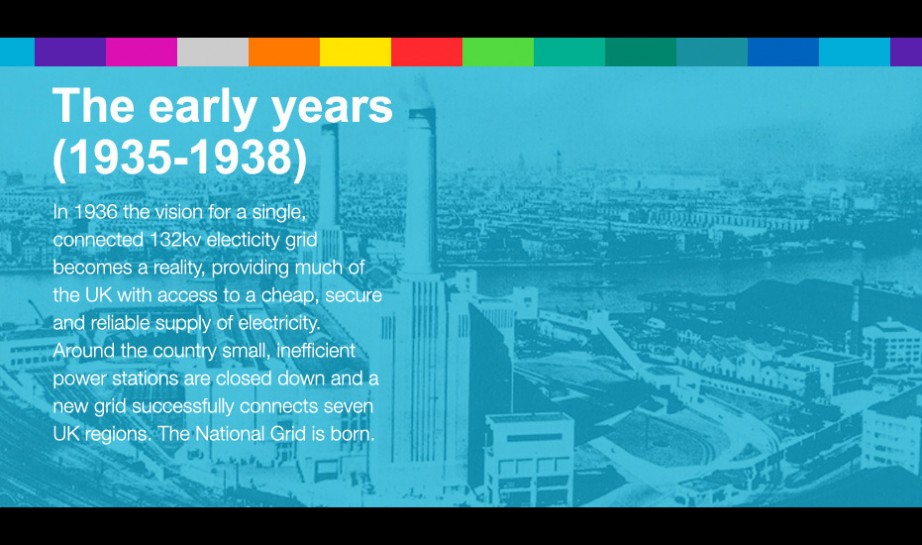 National Grid archive artwork 2
