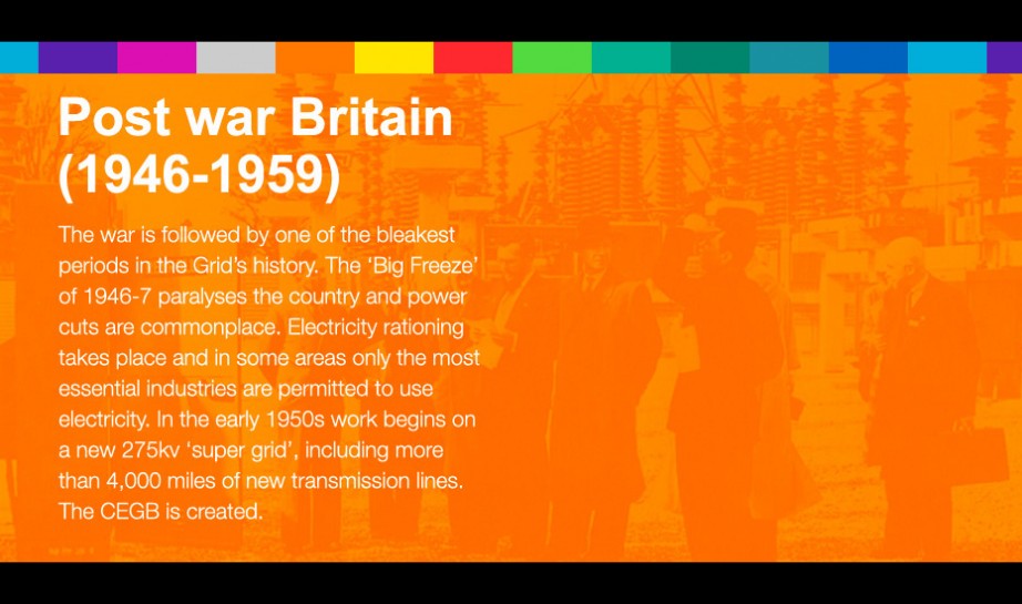 National Grid archive artwork 4