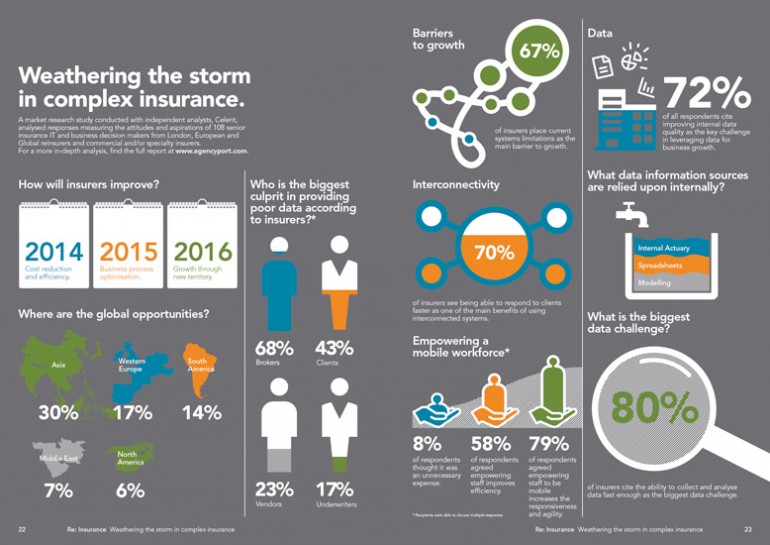 Re: Insurance Brochure archive artwork 7
