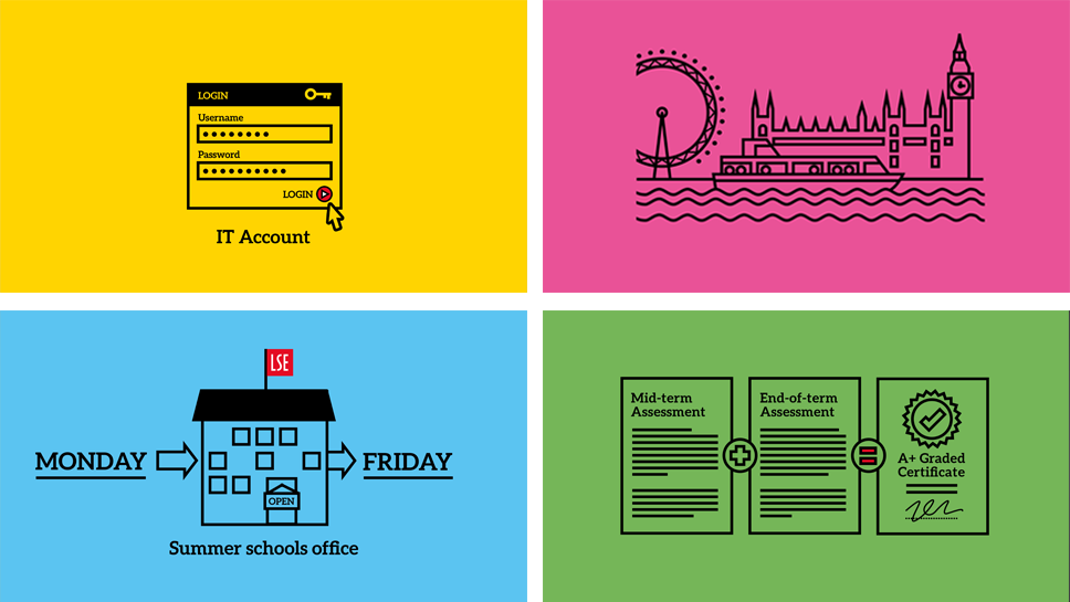 LSE Orientation Video archive artwork 4