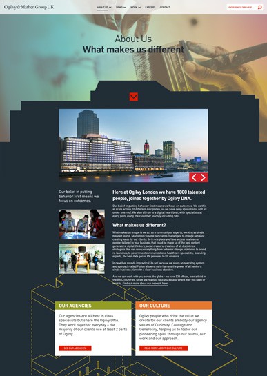 Ogilvy & Mather Group Website archive artwork 20
