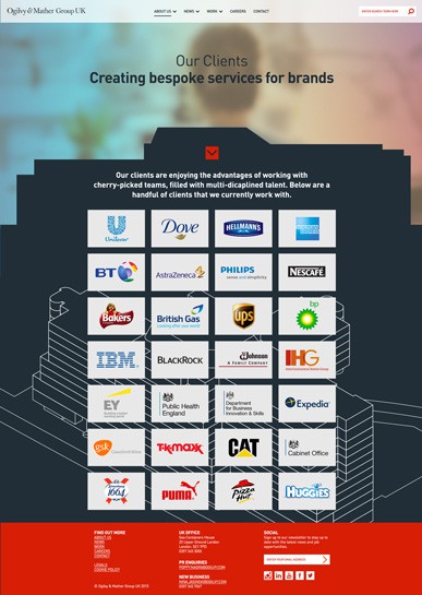 Ogilvy & Mather Group Website archive artwork 21