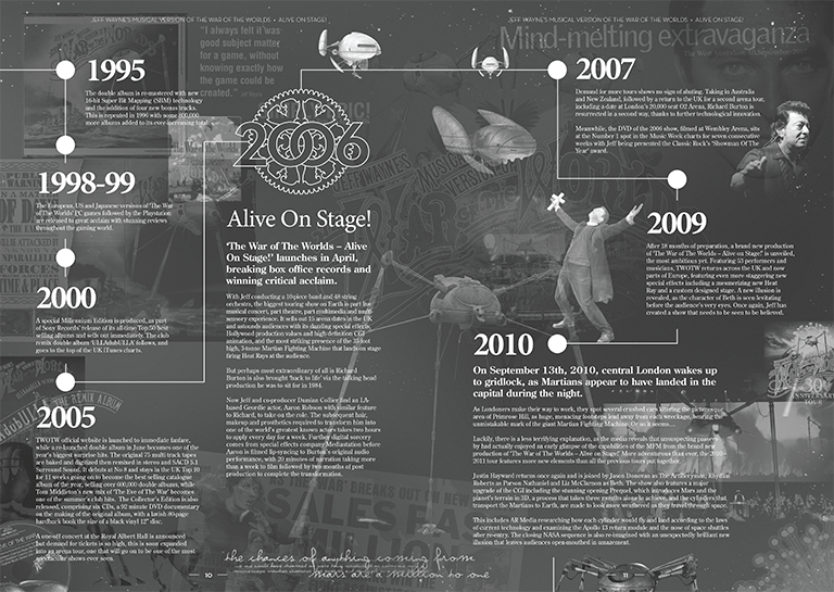 The War of the Worlds archive artwork 4