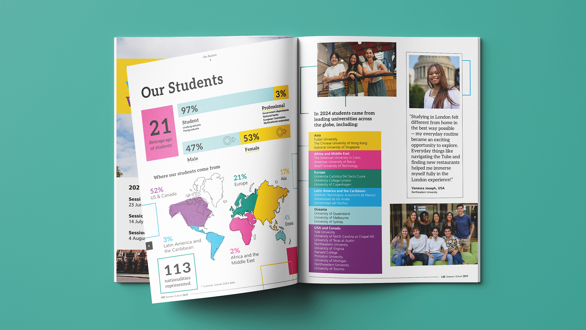 LSE Summer School international campaign